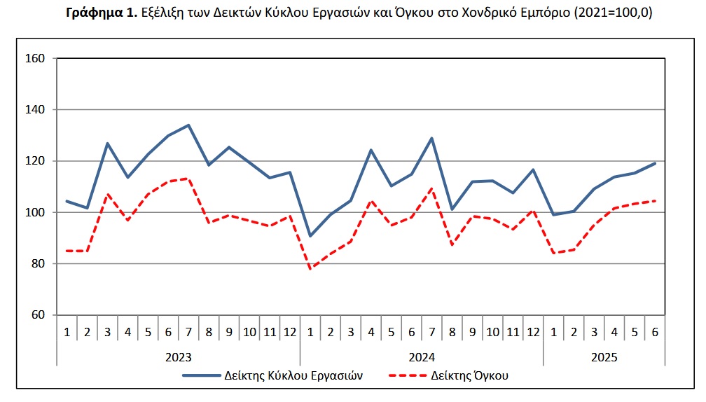 xondriko emporio-elstat.jpg
